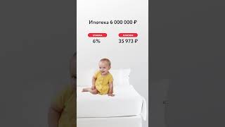 #недвижимость #дуэт #ипотека2025 #покупка квартиры#санктпетербург