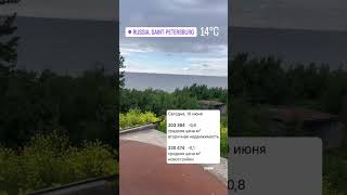Средние цены на недвижимость в Санкт-Петербурге на 10.06.2024г #юристпонедвижимости #недвижимостьспб