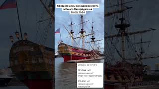Цены на недвижимость в Питере #юристпонедвижимости #квартира #квартирыспб #недвижимость