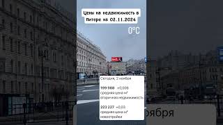 #юристпонедвижимости #квартира #квартирыспб #недвижимость #новостройкиспб