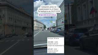 Средние цены на недвижимость в Санкт-Петербурге на 24.07.2024 #юристпонедвижимости #квартирыспб