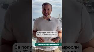 Цены на жилье в Санкт-Петербурге