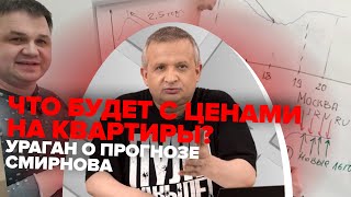 Сергей Смирнов о ценах на квартиры в 2020 | Георгий Ураган