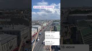 Средние цены на недвижимость на 18.06.2024г #юристпонедвижимости #квартирыспб #риэлторспб