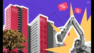 Итоги лета 2020. Аналитика Рынка недвижимости