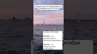 #юристпонедвижимости #квартирыспб #квартира #недвижимость #ипотека #спб #санктпетербург #недвижимост