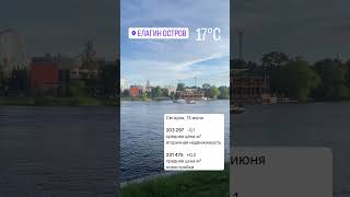 Средние цены на недвижимость в Санкт-Петербурге на 13.06.2024г #юристпонедвижимости #риэлторспб