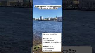 Цены на недвижимость в Питере на 08.10.2024 #юристпонедвижимости #квартира #недвижимость
