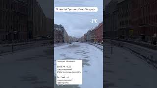 Средние цены на недвижимость в Петербурге на 15.01.2025 #квартира #квартирыспб #юристпонедвижимости