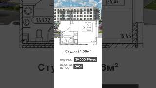 Почему аренда в Питере сейчас дороже ипотеки#жилье #2026 #аренда #питер #санктпетербург