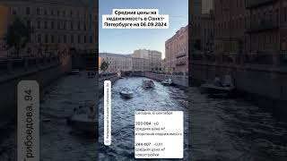 Цены на недвижимость в Санкт-Петербурге на 06.09.2024 #юристпонедвижимости  #недвижимост #риэлторспб