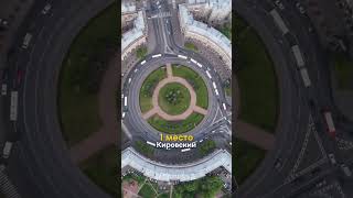 Подпишись! У меня всё о недвижимости и ипотеке