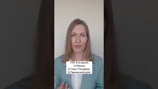 Цены на недвижимость 2023 | Актуальные стоимость квадратного метра #shorts