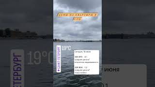 Средние цены на недвижимость в Санкт-Петербурге на 19.06.2024г #юристпонедвижимости #квартирыспб