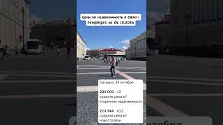 #юристпонедвижимости #квартира #квартирыспб #инвестиции #недвижимость #ипотека #санктпетербург