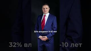 Недвижимость против банков  Инвест аудит СПб
