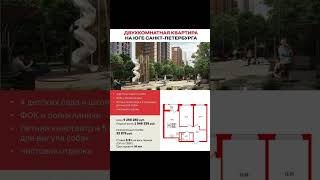 Квартиры в Санкт-Петербурге