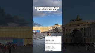 Цены на недвижимость в Питере на 30.09.2024
