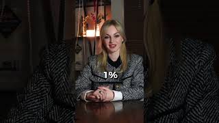 Новогодние цены на Петроградке 