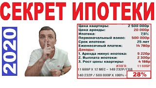 Секрет Ипотеки. Покупка квартиры с финансовым рычагом. Финансовая грамотность 18+