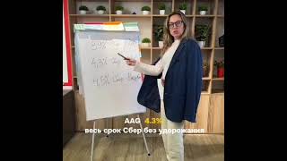 Недвижимость в Санкт-Петербурге Купить квартиру в СПб