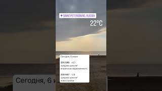 Средние цены на недвижимость в Санкт-Петербурге на 06.06.2024 #юрист #юристпонедвижимости #ипотека
