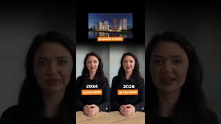 Как изменились цены на недвижимость Петербурга! Что думаете? #недвижимостьспб