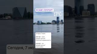 Цены на недвижимость в Санкт-Петербурге на 07.06.2024 #юристпонедвижимости