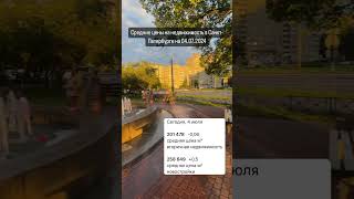 Средние цены на недвижимость в Санкт-Петербурге на 04.07.2024 #юристпонедвижимости #квартирыспб
