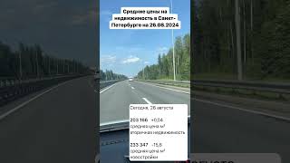 Цены на недвижимость в Питере #юристпонедвижимости #квартира #квартирыспб #недвижимость