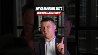 Когда выгоднее всего покупать квартиру | Новостройки СПб