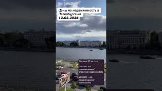 Цены на недвижимость в Петербурге на 13.08.2026 #юристпонедвижимости #риэлторспб
