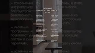 #ипотека #недвижимость #агент #дом #покупканедвижимости #санктпетербург #мем
