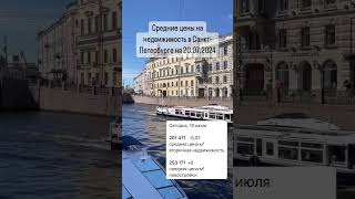 Средние цены на недвижимость в Санкт-Петербурге на 10.07.2024 #юристпонедвижимости #квартирыспб