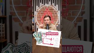 ЦЕНЫ на квартиры 2019 года..